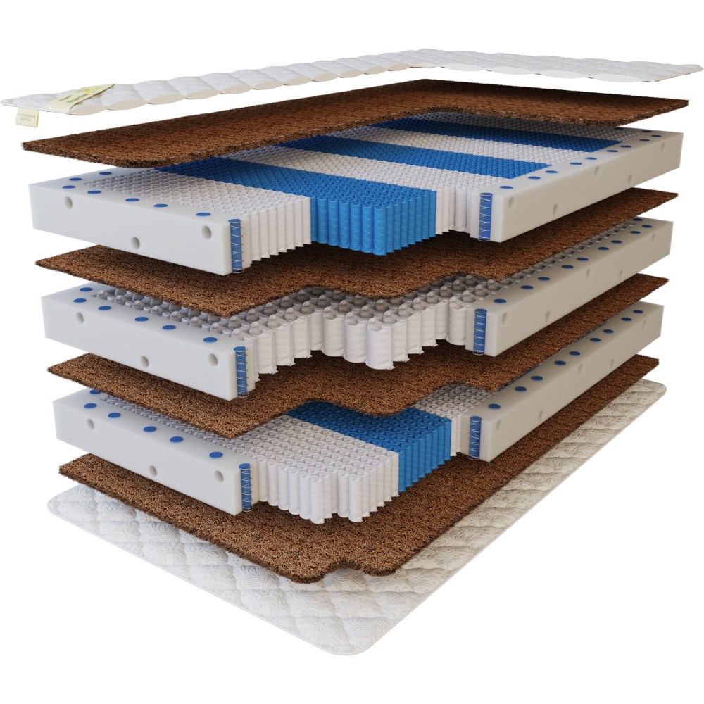 Матрас Cocos 2 micro 40sm v2. Слои