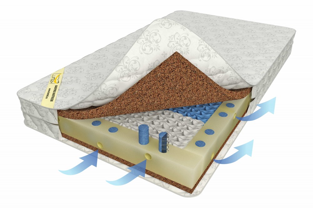 Матрас Cocos MultiZone 625