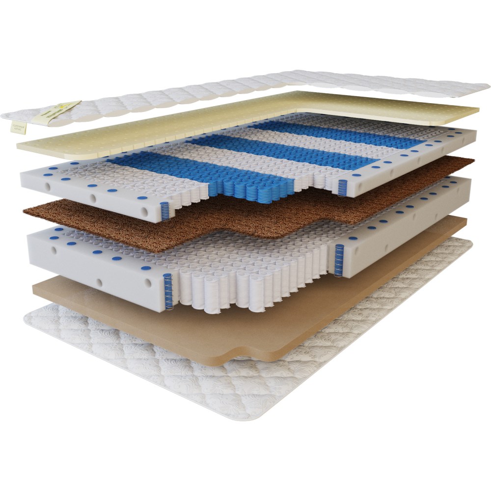 Матрас Grand soft mix 625 v2. Слои