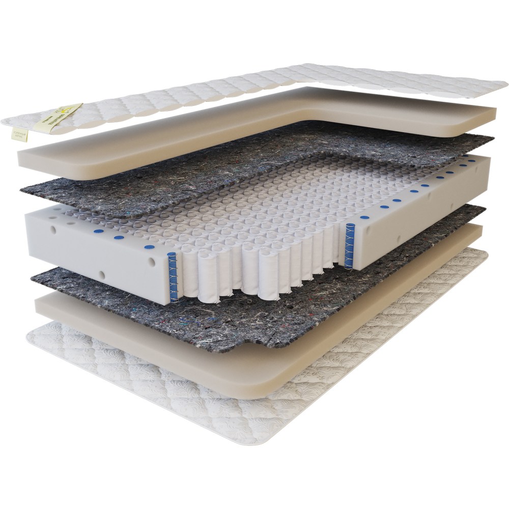 Матрас Luntek-18 mega foam-6. Слои