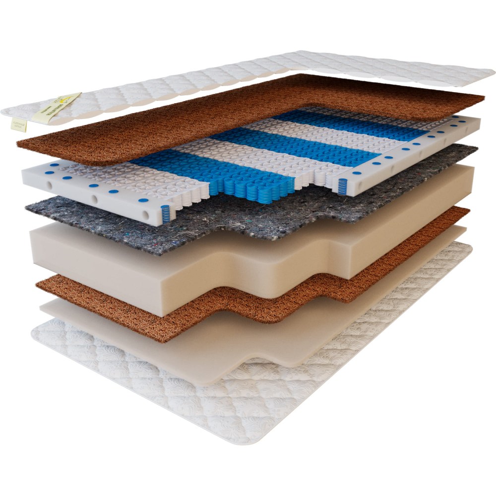 Матрас Practical foam hybrid v2. Слои