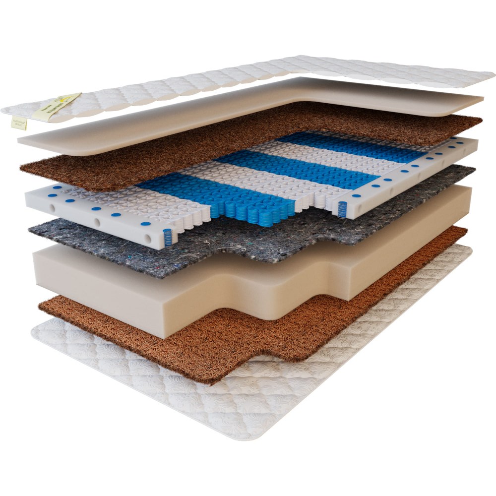 Матрас Smart foam hybrid v2. Слои