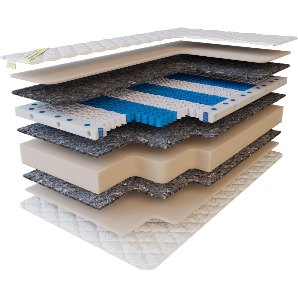 Матрас Simple foam hybrid v2. Слои