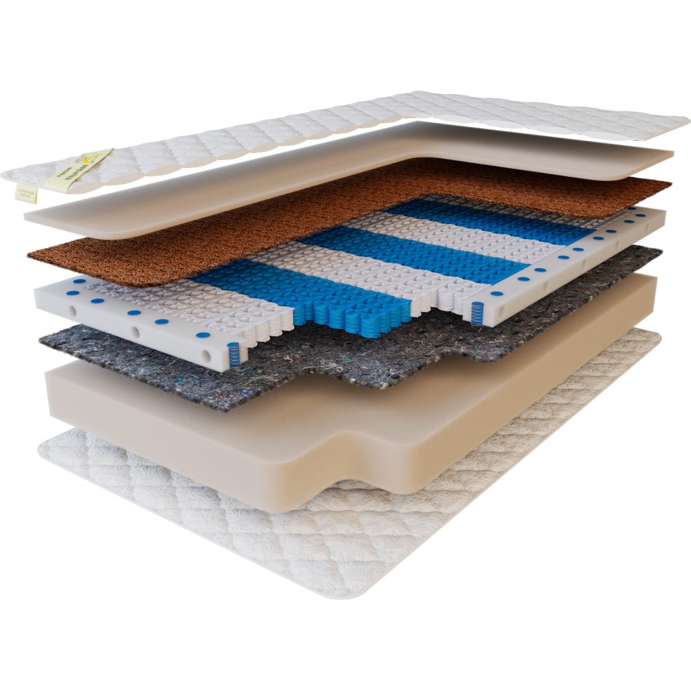 Матрас Next foam hybrid v2. Слои
