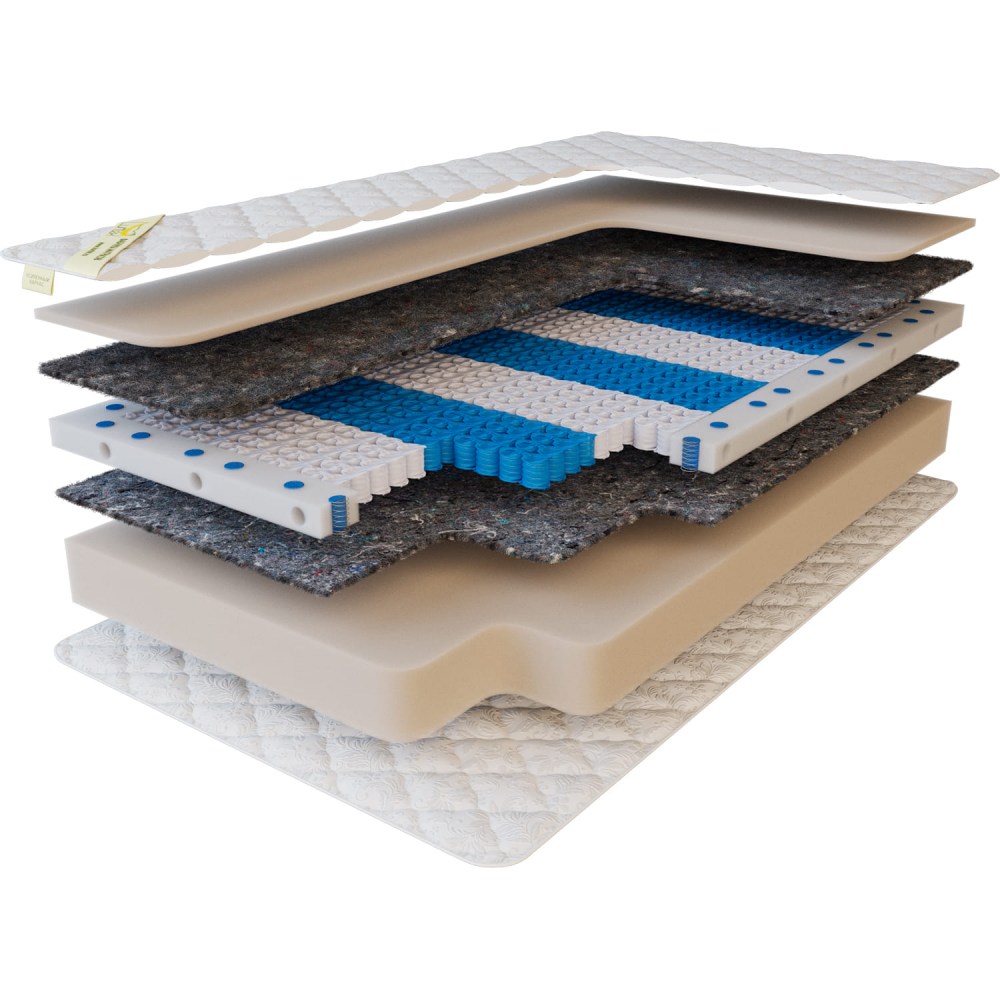 Матрас Basic foam hybrid v2. Слои