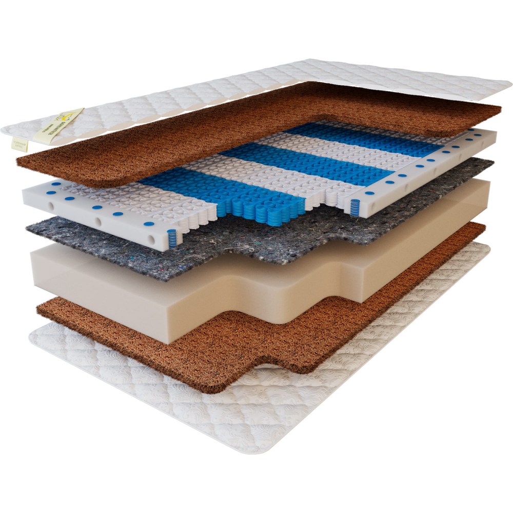 Матрас Cocos-3 foam hybrid v2. Слои