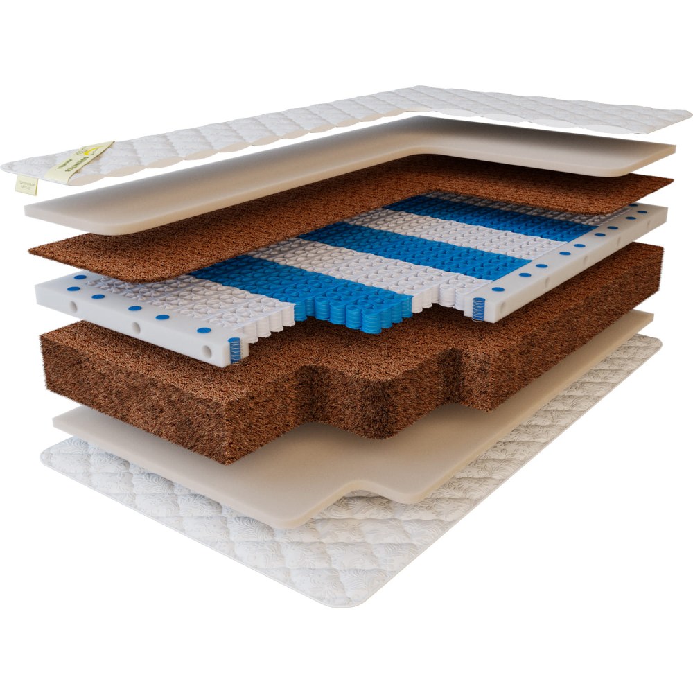 Матрас Optimus cocos hybrid v2. Слои